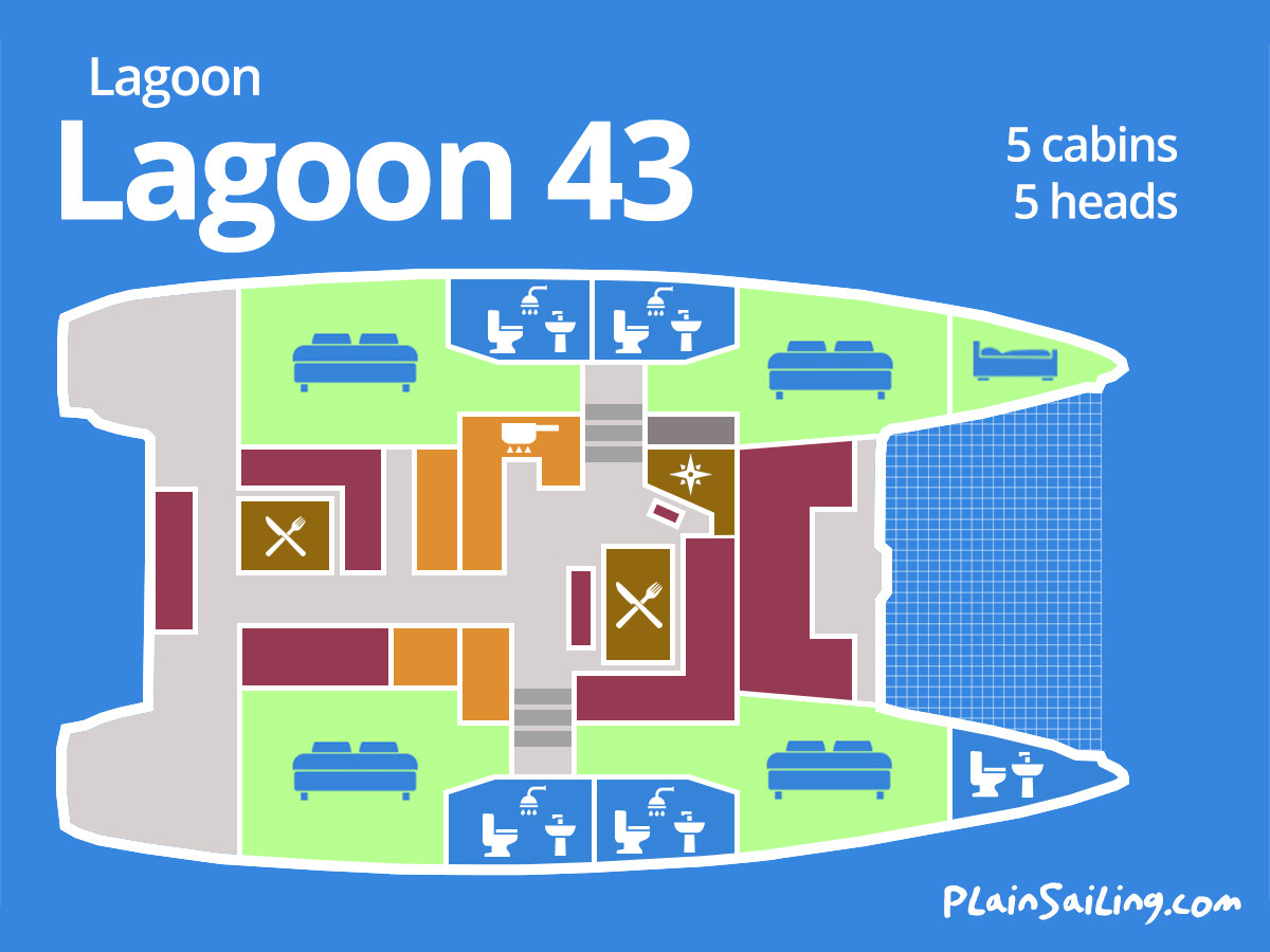 Floor Image of Lagoon 43